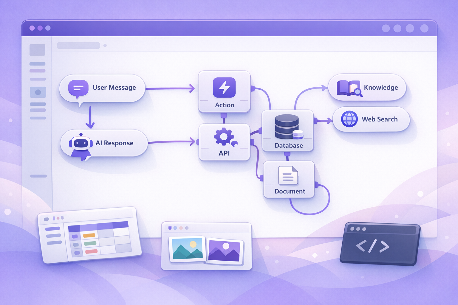 Copilot Studio Agent Builder